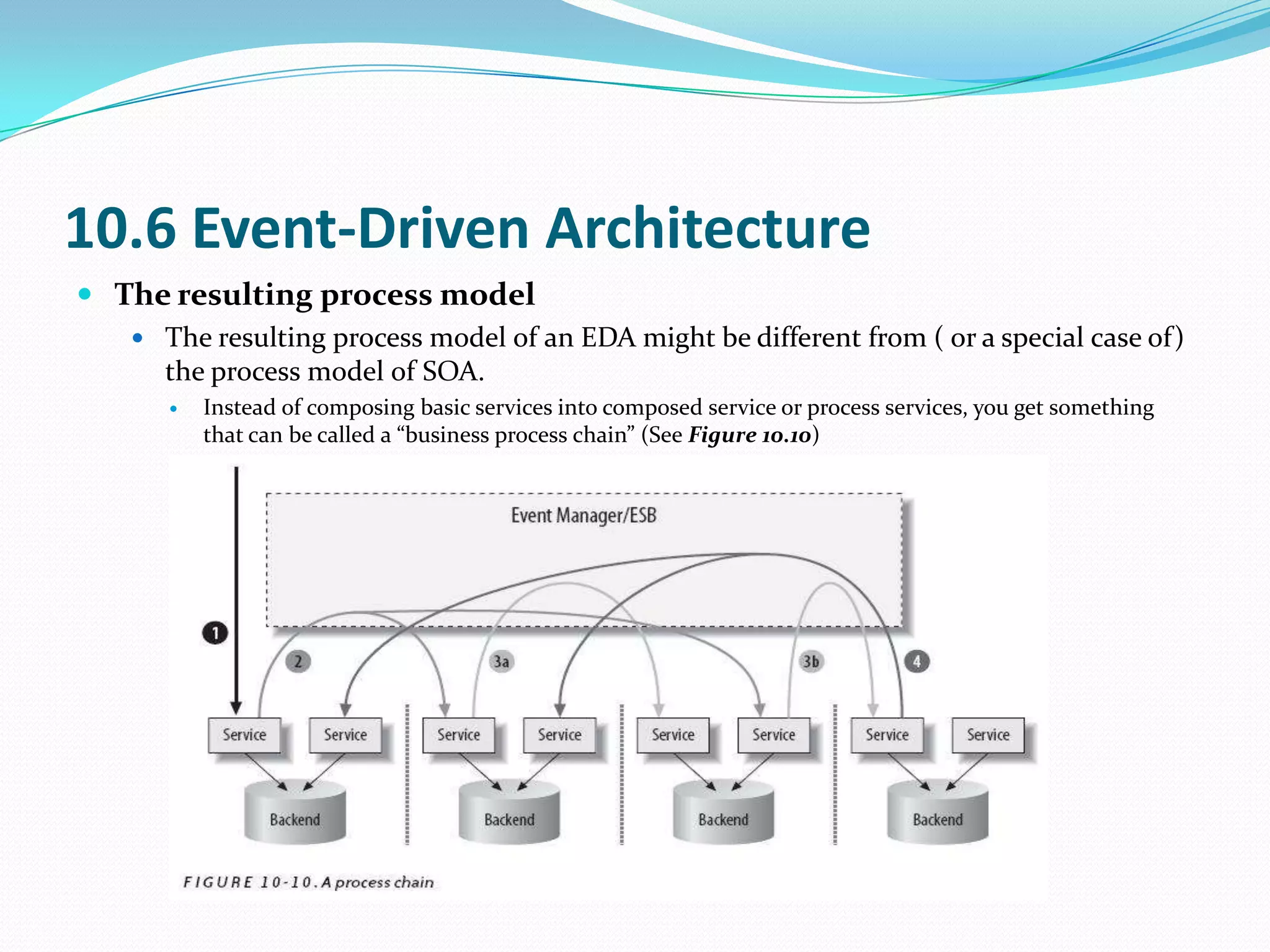 10.6 Event-Driven Architecture
 The resulting process model
    The resulting process model of an EDA might be different from ( or a special case of)
     the process model of SOA.
         Instead of composing basic services into composed service or process services, you get something
          that can be called a “business process chain” (See Figure 10.10)
 