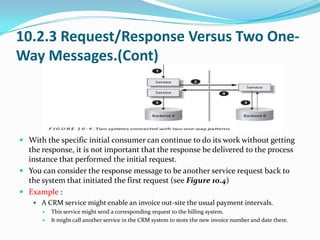 10.2.3 Request/Response Versus Two One-
Way Messages.(Cont)




 With the specific initial consumer can continue to do its work without getting
  the response, it is not important that the response be delivered to the process
  instance that performed the initial request.
 You can consider the response message to be another service request back to
  the system that initiated the first request (see Figure 10.4)
 Example :
     A CRM service might enable an invoice out-site the usual payment intervals.
        This service might send a corresponding request to the billing system.
        It might call another service in the CRM system to store the new invoice number and date there.
 