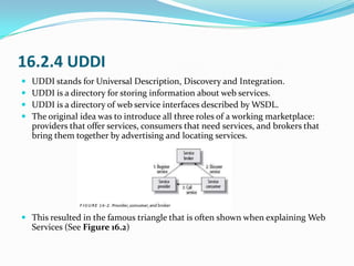 16.2.4 UDDI
   UDDI stands for Universal Description, Discovery and Integration.
   UDDI is a directory for storing info...
