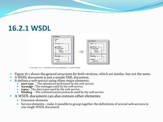 16.2.1 WSDL




 Figure 16-1 shows the general structures for both versions, which are similar, but not the same.
 A WSD...