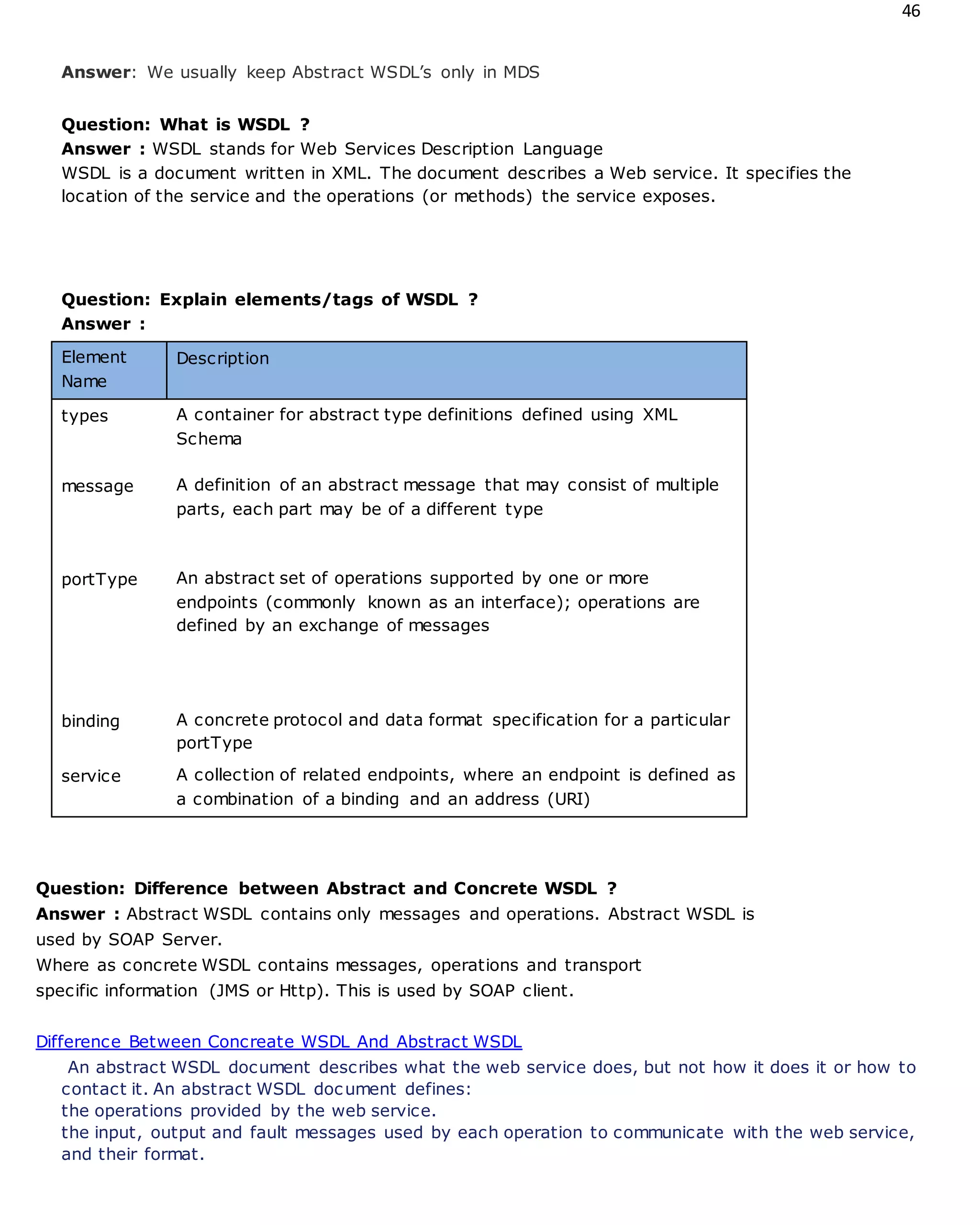 46
Answer: We usually keep Abstract WSDL’s only in MDS
Question: What is WSDL ?
Answer : WSDL stands for Web Services Description Language
WSDL is a document written in XML. The document describes a Web service. It specifies the
location of the service and the operations (or methods) the service exposes.
Question: Explain elements/tags of WSDL ?
Answer :
Element
Name
Description
types A container for abstract type definitions defined using XML
Schema
message A definition of an abstract message that may consist of multiple
parts, each part may be of a different type
portType An abstract set of operations supported by one or more
endpoints (commonly known as an interface); operations are
defined by an exchange of messages
binding A concrete protocol and data format specification for a particular
portType
service A collection of related endpoints, where an endpoint is defined as
a combination of a binding and an address (URI)
Question: Difference between Abstract and Concrete WSDL ?
Answer : Abstract WSDL contains only messages and operations. Abstract WSDL is
used by SOAP Server.
Where as concrete WSDL contains messages, operations and transport
specific information (JMS or Http). This is used by SOAP client.
Difference Between Concreate WSDL And Abstract WSDL
An abstract WSDL document describes what the web service does, but not how it does it or how to
contact it. An abstract WSDL document defines:
the operations provided by the web service.
the input, output and fault messages used by each operation to communicate with the web service,
and their format.
 