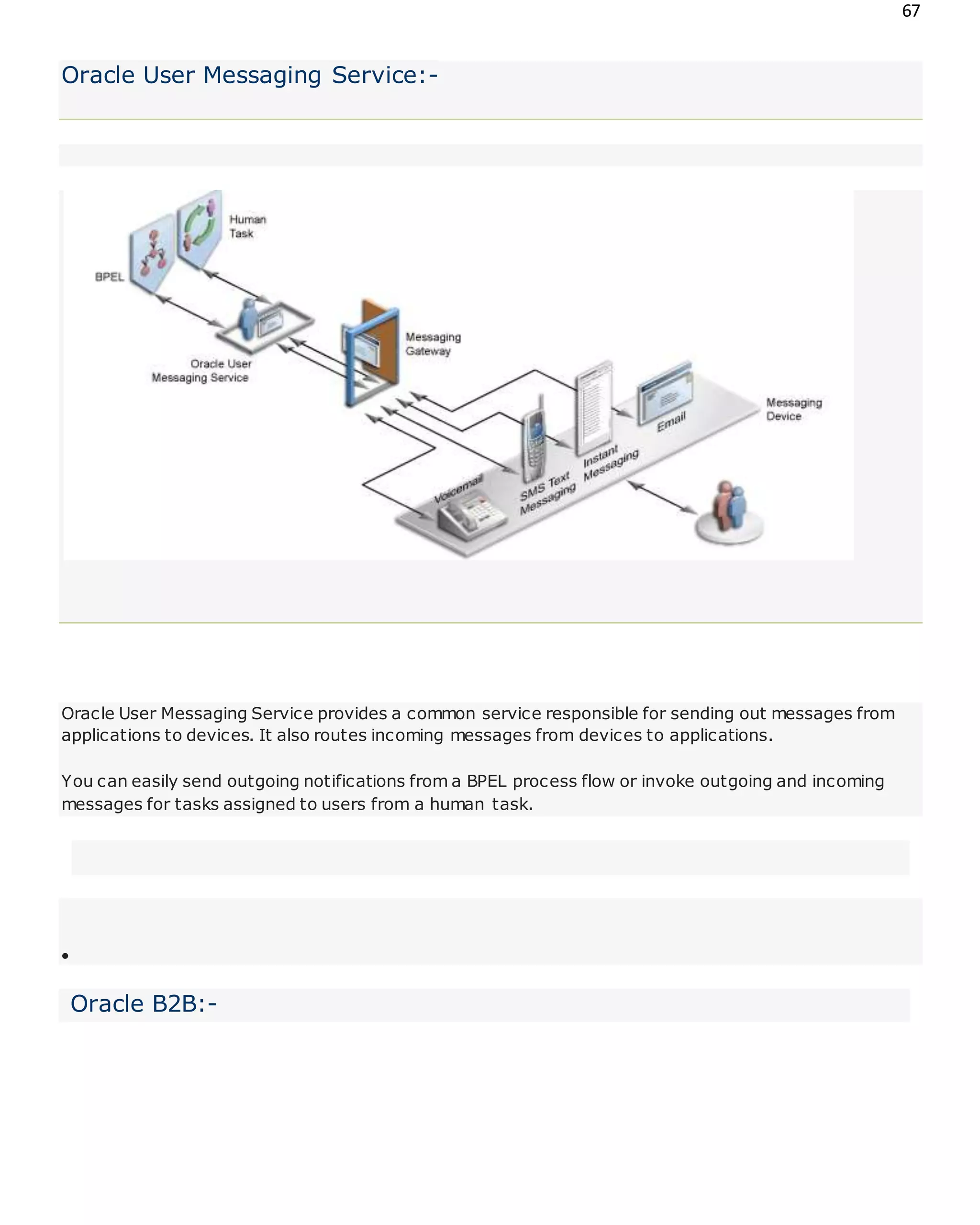 67
Oracle User Messaging Service:-
Oracle User Messaging Service provides a common service responsible for sending out messages from
applications to devices. It also routes incoming messages from devices to applications.
You can easily send outgoing notifications from a BPEL process flow or invoke outgoing and incoming
messages for tasks assigned to users from a human task.

Oracle B2B:-
 