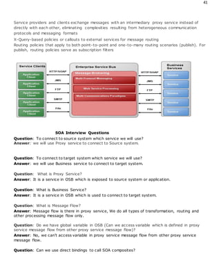 41
Service providers and clients exchange messages with an intermediary proxy service instead of
directly with each other, eliminating complexities resulting from heterogeneous communication
protocols and messaging formats
X-Query-based policies or callouts to external services for message routing
Routing policies that apply to both point-to-point and one-to-many routing scenarios (publish). For
publish, routing policies serve as subscription filters
SOA Interview Questions
Question: To connect to source system which service we will use?
Answer: we will use Proxy service to connect to Source system.
Question: To connect to target system which service we will use?
Answer: we will use Business service to connect to target system.
Question: What is Proxy Service?
Answer: It is a service in OSB which is exposed to source system or application.
Question: What is Business Service?
Answer: It is a service in OSB which is used to connect to target system.
Question: What is Message Flow?
Answer: Message flow is there in proxy service, We do all types of transformation, routing and
other processing message flow only.
Question: Do we have global variable in OSB (Can we access variable which is defined in proxy
service message flow from other proxy service message flow)?
Answer: No, we can't access variable in proxy service message flow from other proxy service
message flow.
Question: Can we use direct bindings to call SOA composites?
 
