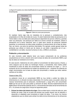 110                                                                           Capítulo 4: Datos


La figura 8 muestra una vista simplificada de lo que podría ser un modelo de datos de gestión
de jerarquías.




                           Figura 8: Tabla de cruces para jerarquías

En realidad, habría algo más de metadatos de la jerarquía y, probablemente, más
propiedades en la filas de la tabla de cruces. Si usted implementa todas las jerarquías en la
misma tabla o crea una tabla para cada jerarquía dependerá de qué tan uniforme y grandes
sean sus jerarquías. Una jerarquía por tabla es la forma correcta de modelarlo, desde la
perspectiva de la teoría relacional, pero si usted tiene cientos de jerarquías bastante
pequeñas, la combinación de ellas puede simplificar el mantenimiento de la base de datos.
Hay, así mismo, una serie de opciones intermedias. Por ejemplo, puede agrupar todas las
jerarquías que utilizan el mismo par de claves en una tabla o agruparlas por el uso -
contabilidad en una tabla, recursos humanos en otra, y CRM en una tercera.

Población y sincronización
En este momento usted debería tener una buena comprensión de los problemas
arquitectónicos en torno a decidir cómo será la base de datos del concentrador MDM y qué
tipo de datos se mantienen en el mismo.

En esta sección, hablaremos de cómo poblar el concentrador de datos buenos y limpios, y
cómo asegurar que los datos se mantengan limpios y consistentes. Esto implica poblar
inicialmente la base de datos del concentrador desde los sistemas de origen, y - con la
excepción de los concentradores de modelo de repositorio puro - mantener los sistemas de
origen sincronizados con la base de datos del concentrador a medida que estos realicen
cambios en los datos.

Carga en lotes: ETL
La población inicial de un concentrador MDM es muy similar a poblar las tablas de
dimensiones en un almacén de datos relacionales. En muchos casos, se pueden utilizar las
mismas herramientas para la extracción, transformación y carga (ETL) del concentrador
MDM que las que se usan para poblar un almacén de datos. Muchas implementaciones de
MDM utilizan herramientas estándar de ETL o herramientas derivadas de las herramientas de
ETL. Un proceso de carga típico incluye los siguientes pasos:

1. Extraer los datos del sistema de origen. Esto se debe hacer un tema de cada vez, para
   facilitar las cosas. Esta es la parte del proceso que puede requerir que se adquiera o
   desarrolle un adaptador para conectarse al origen de datos. Y de nuevo, los mismos
   adaptadores que se utilizan para extraer los datos de las dimensiones en los almacenes
 