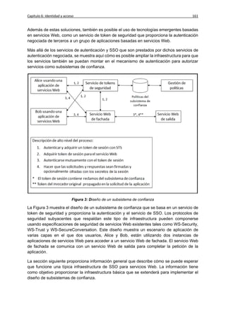 Capítulo 6: Identidad y acceso                                                          161


Además de estas soluciones, también es posible el uso de tecnologías emergentes basadas
en servicios Web, como un servicio de token de seguridad que proporciona la autenticación
negociada de terceros a un grupo de aplicaciones basadas en servicios Web.

Más allá de los servicios de autenticación y SSO que son prestados por dichos servicios de
autenticación negociada, se muestra aquí cómo es posible ampliar la infraestructura para que
los servicios también se puedan montar en el mecanismo de autenticación para autorizar
servicios como subsistemas de confianza.




                            Figura 3: Diseño de un subsistema de confianza

La Figura 3 muestra el diseño de un subsistema de confianza que se basa en un servicio de
token de seguridad y proporciona la autenticación y el servicio de SSO. Los protocolos de
seguridad subyacentes que respaldan este tipo de infraestructura pueden componerse
usando especificaciones de seguridad de servicios Web existentes tales como WS-Security,
WS-Trust y WS-SecureConversation. Este diseño muestra un escenario de aplicación de
varias capas en el que dos usuarios, Alice y Bob, están utilizando dos instancias de
aplicaciones de servicios Web para acceder a un servicio Web de fachada. El servicio Web
de fachada se comunica con un servicio Web de salida para completar la petición de la
aplicación.

La sección siguiente proporciona información general que describe cómo se puede esperar
que funcione una típica infraestructura de SSO para servicios Web. La información tiene
como objetivo proporcionar la infraestructura básica que se extenderá para implementar el
diseño de subsistemas de confianza.
 