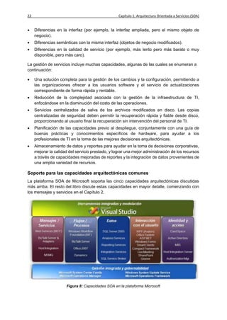 22                                                 Capítulo 1: Arquitectura Orientada a Servicios (SOA)


    Diferencias en la interfaz (por ejemplo, la interfaz ampliada, pero el mismo objeto de
     negocio).
    Diferencias semánticas con la misma interfaz (objetos de negocio modificados).
    Diferencias en la calidad de servicio (por ejemplo, más lento pero más barato o muy
     disponible, pero más caro).

La gestión de servicios incluye muchas capacidades, algunas de las cuales se enumeran a
continuación:

    Una solución completa para la gestión de los cambios y la configuración, permitiendo a
     las organizaciones ofrecer a los usuarios software y el servicio de actualizaciones
     correspondiente de forma rápida y rentable.
    Reducción de la complejidad asociada con la gestión de la infraestructura de TI,
     enfocándose en la disminución del costo de las operaciones.
    Servicios centralizados de salva de los archivos modificados en disco. Las copias
     centralizadas de seguridad deben permitir la recuperación rápida y fiable desde disco,
     proporcionando al usuario final la recuperación sin intervención del personal de TI.
    Planificación de las capacidades previo al despliegue, conjuntamente con una guía de
     buenas prácticas y conocimientos específicos de hardware, para ayudar a los
     profesionales de TI en la toma de las mejores decisiones arquitectónicas.
    Almacenamiento de datos y reportes para ayudar en la toma de decisiones corporativas,
     mejorar la calidad del servicio prestado, y lograr una mejor administración de los recursos
     a través de capacidades mejoradas de reportes y la integración de datos provenientes de
     una amplia variedad de recursos.

Soporte para las capacidades arquitectónicas comunes
La plataforma SOA de Microsoft soporta las cinco capacidades arquitectónicas discutidas
más arriba. El resto del libro discute estas capacidades en mayor detalle, comenzando con
los mensajes y servicios en el Capítulo 2.




                      Figura 8: Capacidades SOA en la plataforma Microsoft
 