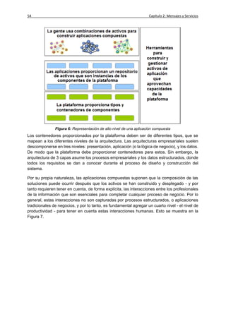 54                                                                  Capítulo 2: Mensajes y Servicios




               Figura 6: Representación de alto nivel de una aplicación compuesta
Los contenedores proporcionados por la plataforma deben ser de diferentes tipos, que se
mapean a los diferentes niveles de la arquitectura. Las arquitecturas empresariales suelen
descomponerse en tres niveles: presentación, aplicación (o la lógica de negocio), y los datos.
De modo que la plataforma debe proporcionar contenedores para estos. Sin embargo, la
arquitectura de 3 capas asume los procesos empresariales y los datos estructurados, donde
todos los requisitos se dan a conocer durante el proceso de diseño y construcción del
sistema.

Por su propia naturaleza, las aplicaciones compuestas suponen que la composición de las
soluciones puede ocurrir después que los activos se han construido y desplegado - y por
tanto requieren tener en cuenta, de forma explícita, las interacciones entre los profesionales
de la información que son esenciales para completar cualquier proceso de negocio. Por lo
general, estas interacciones no son capturadas por procesos estructurados, o aplicaciones
tradicionales de negocios, y por lo tanto, es fundamental agregar un cuarto nivel - el nivel de
productividad - para tener en cuenta estas interacciones humanas. Esto se muestra en la
Figura 7.
 