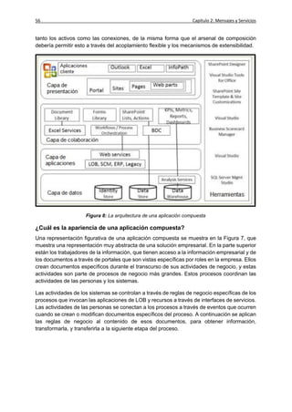 56                                                                  Capítulo 2: Mensajes y Servicios


tanto los activos como las conexiones, de la misma forma que el arsenal de composición
debería permitir esto a través del acoplamiento flexible y los mecanismos de extensibilidad.




                     Figura 8: La arquitectura de una aplicación compuesta

¿Cuál es la apariencia de una aplicación compuesta?
Una representación figurativa de una aplicación compuesta se muestra en la Figura 7, que
muestra una representación muy abstracta de una solución empresarial. En la parte superior
están los trabajadores de la información, que tienen acceso a la información empresarial y de
los documentos a través de portales que son vistas específicas por roles en la empresa. Ellos
crean documentos específicos durante el transcurso de sus actividades de negocio, y estas
actividades son parte de procesos de negocio más grandes. Estos procesos coordinan las
actividades de las personas y los sistemas.

Las actividades de los sistemas se controlan a través de reglas de negocio específicas de los
procesos que invocan las aplicaciones de LOB y recursos a través de interfaces de servicios.
Las actividades de las personas se conectan a los procesos a través de eventos que ocurren
cuando se crean o modifican documentos específicos del proceso. A continuación se aplican
las reglas de negocio al contenido de esos documentos, para obtener información,
transformarla, y transferirla a la siguiente etapa del proceso.
 