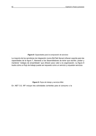 82                                                                      Capítulo 3: Flujos y procesos




                    Figure 8: Capacidades para la composición de servicios

La mayoría de los servidores de integración (como BizTalk Server) ofrecen soporte para las
capacidades de la figura 7, liberando a los desarrolladores de tener que escribir, probar y
mantener “códigos de ensamblado” que ofrecen poco valor a la organización. La figura 9
ilustra cómo un flujo de trabajo puede ser expuesto como un servicio y orquestar servicios.




                          Figure 9: Flujos de trabajo y servicios Web

En .NET 3.0, WF incluye tres actividades corrientes para el consumo o la publicacicencencen vicios
 
