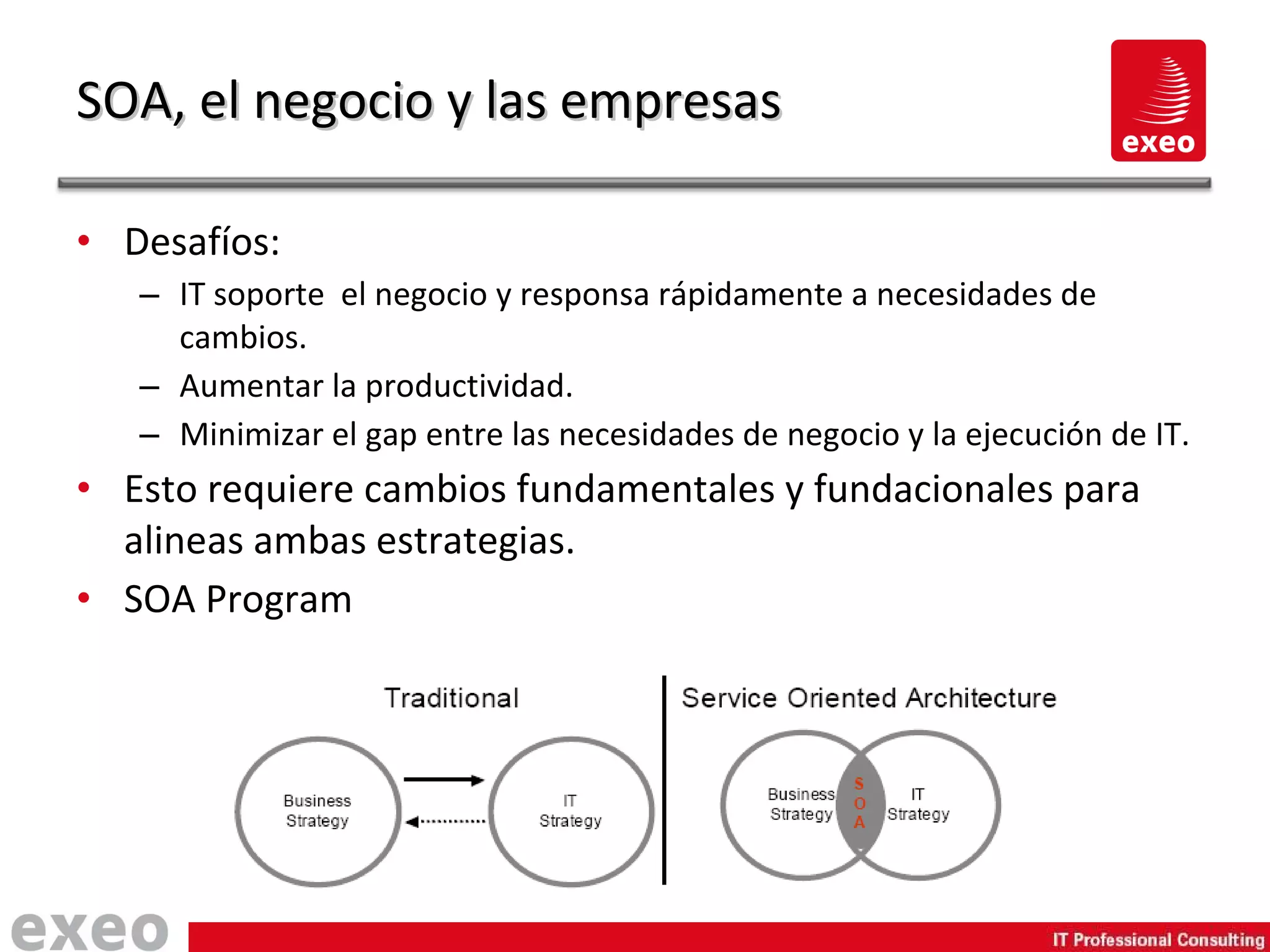 Desafíos: IT soporte  el negocio y responsa rápidamente a necesidades de cambios. Aumentar la productividad. Minimizar el gap entre las necesidades de negocio y la ejecución de IT. Esto requiere cambios fundamentales y fundacionales para alineas ambas estrategias. SOA Program SOA, el negocio y las empresas 