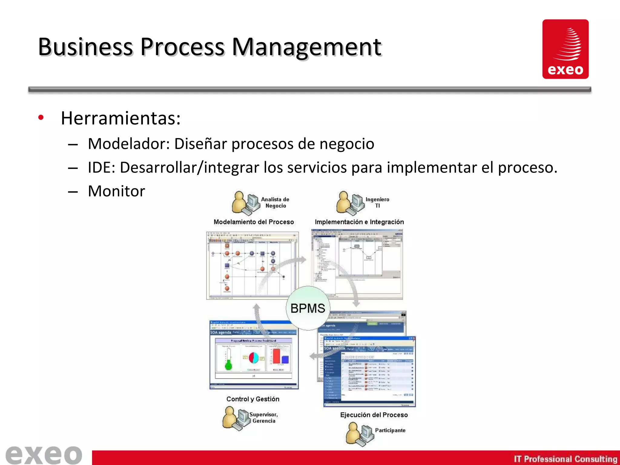 Herramientas: Modelador: Diseñar procesos de negocio IDE: Desarrollar/integrar los servicios para implementar el proceso. Monitor Business Process Management 