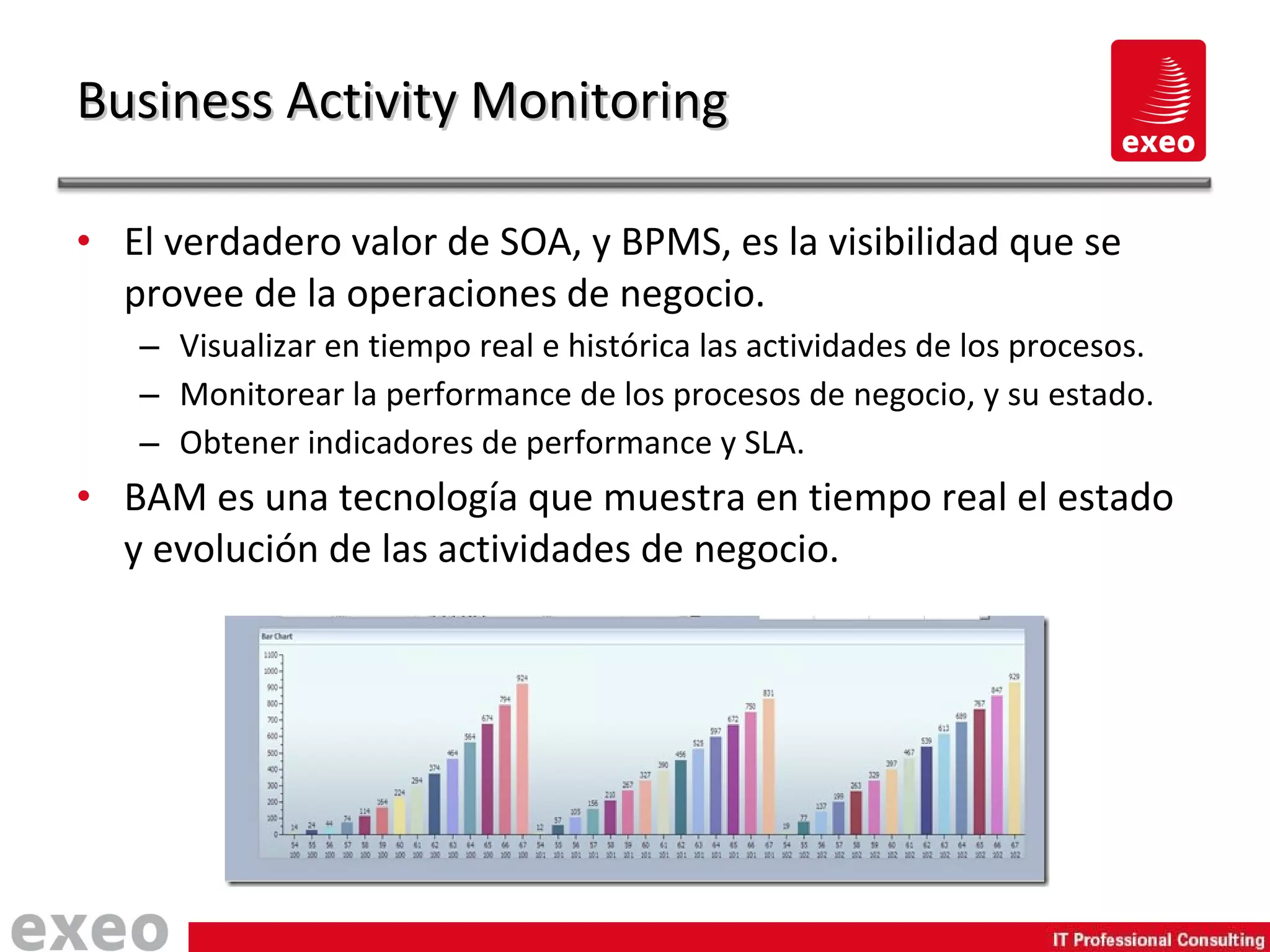 El verdadero valor de SOA, y BPMS, es la visibilidad que se provee de la operaciones de negocio.  Visualizar en tiempo real e histórica las actividades de los procesos. Monitorear la performance de los procesos de negocio, y su estado. Obtener indicadores de performance y SLA. BAM es una tecnología que muestra en tiempo real el estado y evolución de las actividades de negocio. Business Activity Monitoring 