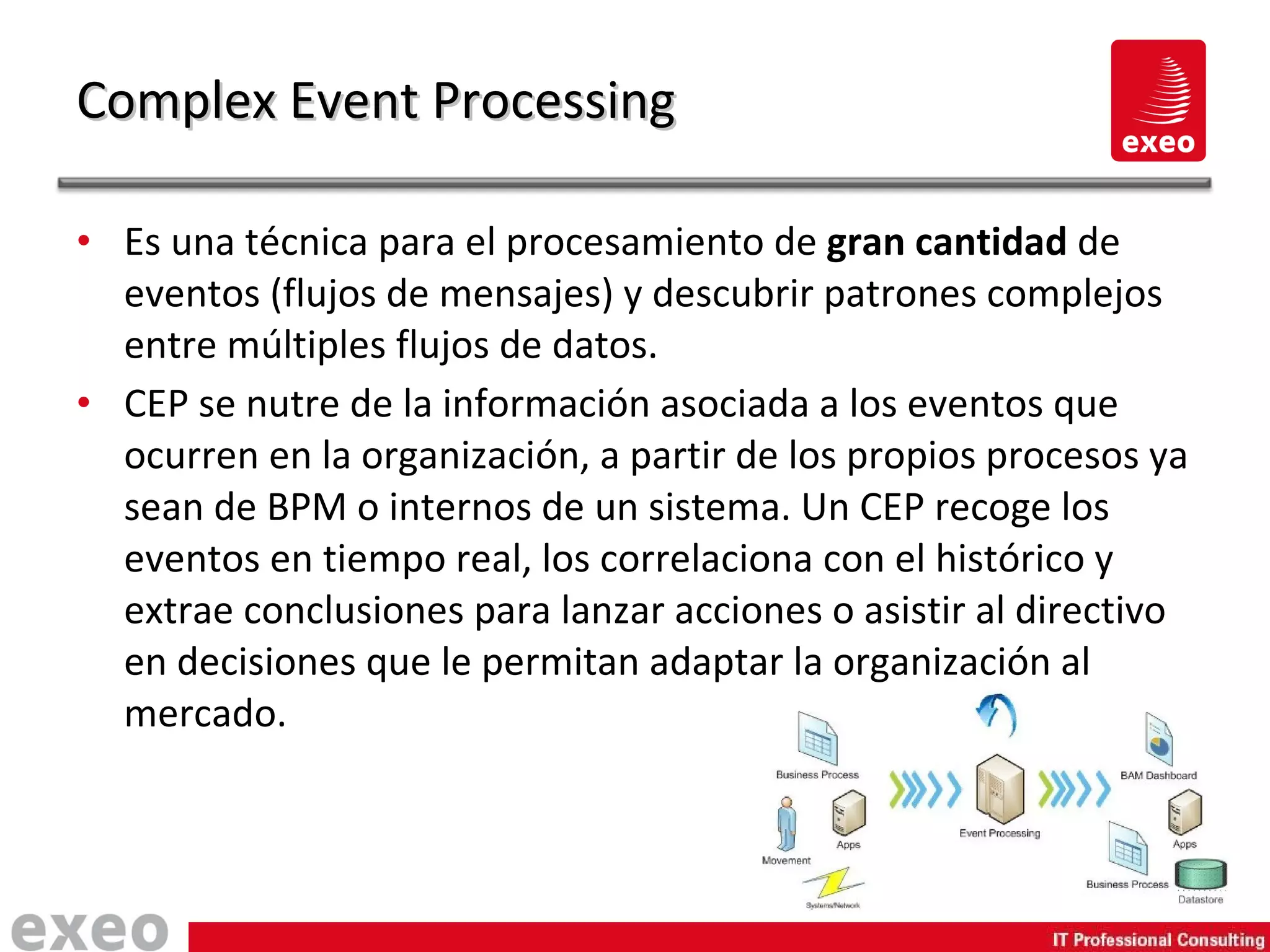 Es una técnica para el procesamiento de  gran cantidad  de eventos (flujos de mensajes) y descubrir patrones complejos entre múltiples flujos de datos. CEP se nutre de la información asociada a los eventos que ocurren en la organización, a partir de los propios procesos ya sean de BPM o internos de un sistema. Un CEP recoge los eventos en tiempo real, los correlaciona con el histórico y extrae conclusiones para lanzar acciones o asistir al directivo en decisiones que le permitan adaptar la organización al mercado. Complex Event Processing 