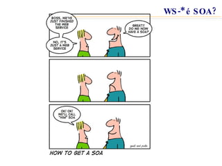 WS-* é SOA? 