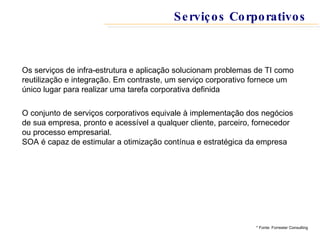 Os serviços de infra-estrutura e aplicação solucionam problemas de TI como reutilização e integração. Em contraste, um serviço corporativo fornece um único lugar para realizar uma tarefa corporativa definida O conjunto de serviços corporativos equivale à implementação dos negócios de sua empresa, pronto e acessível a qualquer cliente, parceiro, fornecedor ou processo empresarial.  SOA é capaz de estimular a otimização contínua e estratégica da empresa * Fonte: Forrester Consulting Serviços Corporativos 