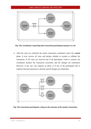 IT6801 SERVICE ORIENTED ARCHITECTURE
UNIT 4 - CSE/RMKCET 34
Fig: The coordinator requesting that transaction participants prepare to vote
 After the votes are collected, the atomic transaction coordinator enters the commit
phase. It now reviews all votes and decides whether to commit or rollback the
transaction. If all votes are received and if all participants voted to commit, the
coordinator declares the transaction successful, and the changes are committed.
However, if any one vote requests an abort, or if any of the participants fail to
respond, then the transaction is aborted, and all changes are rolled back.
Fig: The transaction participants voting on the outcome of the atomic transaction.
 