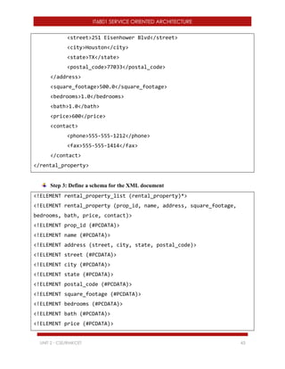 IT6801 SERVICE ORIENTED ARCHITECTURE
UNIT 2 - CSE/RMKCET 43
<street>251 Eisenhower Blvd</street>
<city>Houston</city>
<state>TX</state>
<postal_code>77033</postal_code>
</address>
<square_footage>500.0</square_footage>
<bedrooms>1.0</bedrooms>
<bath>1.0</bath>
<price>600</price>
<contact>
<phone>555-555-1212</phone>
<fax>555-555-1414</fax>
</contact>
</rental_property>
Step 3: Define a schema for the XML document
<!ELEMENT rental_property_list (rental_property)*>
<!ELEMENT rental_property (prop_id, name, address, square_footage,
bedrooms, bath, price, contact)>
<!ELEMENT prop_id (#PCDATA)>
<!ELEMENT name (#PCDATA)>
<!ELEMENT address (street, city, state, postal_code)>
<!ELEMENT street (#PCDATA)>
<!ELEMENT city (#PCDATA)>
<!ELEMENT state (#PCDATA)>
<!ELEMENT postal_code (#PCDATA)>
<!ELEMENT square_footage (#PCDATA)>
<!ELEMENT bedrooms (#PCDATA)>
<!ELEMENT bath (#PCDATA)>
<!ELEMENT price (#PCDATA)>
 