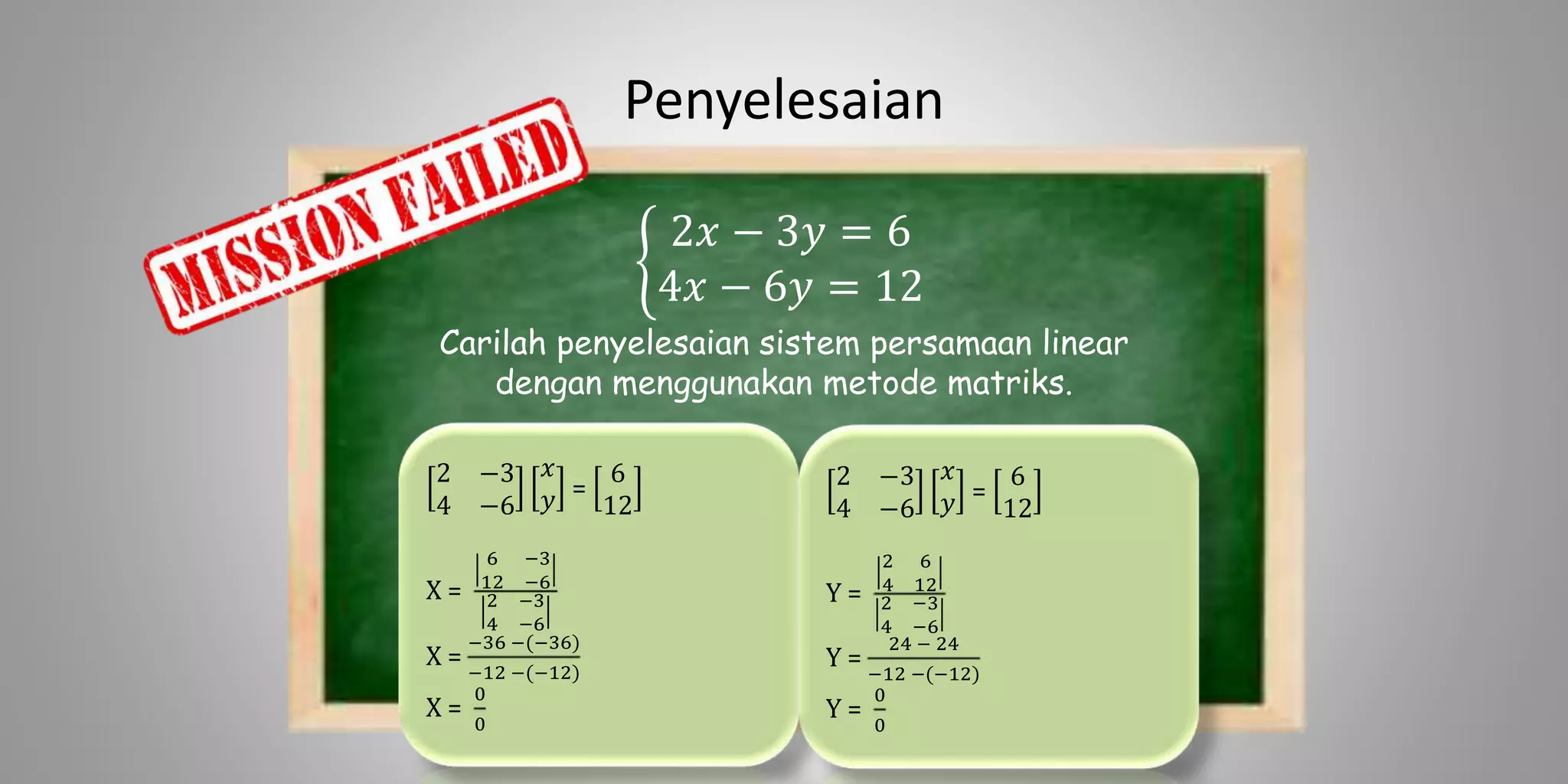 Penyelesaian
Carilah penyelesaian sistem persamaan linear
dengan menggunakan metode matriks.
2𝑥 − 3𝑦 = 6
4𝑥 − 6𝑦 = 12
2 −3
4 −6
𝑥
𝑦 =
6
12
X =
6 −3
12 −6
2 −3
4 −6
X =
−36 −(−36)
−12 −(−12)
X =
0
0
2 −3
4 −6
𝑥
𝑦 =
6
12
Y =
2 6
4 12
2 −3
4 −6
Y =
24 − 24
−12 −(−12)
Y =
0
0
 