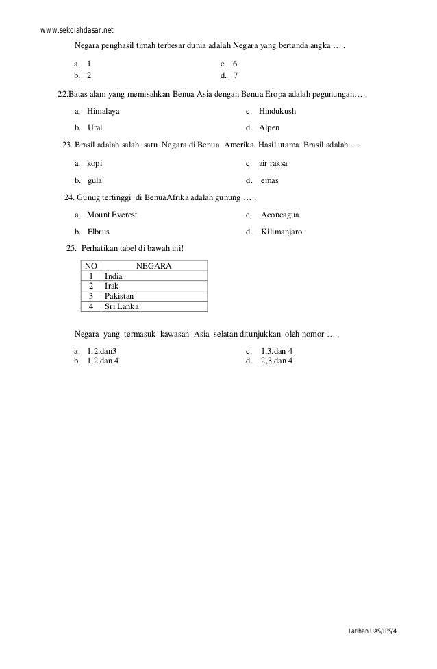 soal latihan ujian sekolah ips sd 4 638