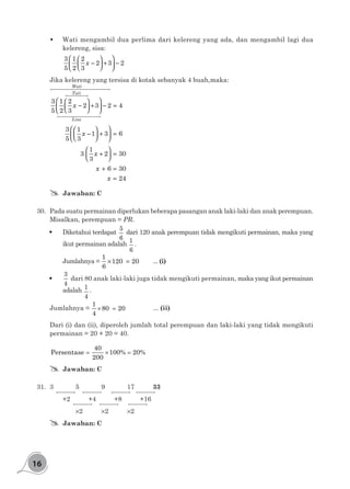 16
	 Wati mengambil dua perlima dari kelereng yang ada, dan mengambil lagi dua
kelereng, sisa:
  
- + -    
3 1 2
2 3 2
5 2 3
x
Jika kelereng yang tersisa di kotak sebanyak 4 buah,maka:
  
- + =    
 
+ =  
+ =
=
3 1
1 3 6
5 3
1
3 2 30
3
6 30
24
x
x
x
x
  
- + - =    
3 1 2
2 3 2 4
5 2 3
x
Tuti
Wati
Lisa
## Jawaban: C
30.	 Pada suatu permainan diperlukan beberapa pasangan anak laki-laki dan anak perempuan.
Misalkan, perempuan = PR.
	Diketahui terdapat
5
6
dari 120 anak perempuan tidak mengikuti permainan, maka yang
ikut permainan adalah
1
6
.
	 Jumlahnya =→ × =
1
120 20
6
PR 	 ... (i)
	
3
4
dari 80 anak laki-laki juga tidak mengikuti permainan, maka yang ikut permainan
adalah 1
4
.
Jumlahnya =→ × =
1
80 20
4
PR 		 ... (ii)
Dari (i) dan (ii), diperoleh jumlah total perempuan dan laki-laki yang tidak mengikuti
permainan = 20 + 20 = 40.
= × =
40
Persentase 100% 20%
200
## Jawaban: C
31.	3 		5		9		17		33
	+2		+4		+8		+16
		×2		 ×2 	 ×2
## Jawaban: C
 
