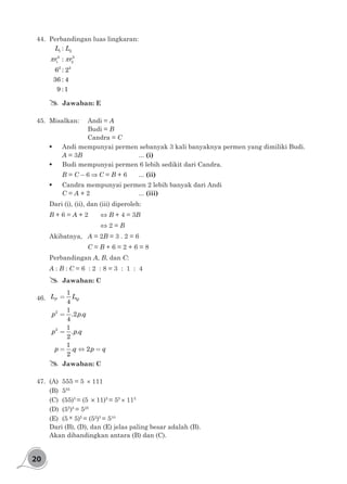 20
44.	 Perbandingan luas lingkaran:
π π
1 2
2 2
1 2
2 2
:
:
6 : 2
36 : 4
9 :1
L L
r r
## Jawaban: E
45.	 Misalkan: 	 Andi = A
			Budi = B
			Candra = C
	 Andi mempunyai permen sebanyak 3 kali banyaknya permen yang dimiliki Budi.
	A = 3B					... (i)
	 Budi mempunyai permen 6 lebih sedikit dari Candra.
	B = C – 6 C = B + 6	 ... (ii)
	 Candra mempunyai permen 2 lebih banyak dari Andi
	C = A + 2	 			... (iii)
Dari (i), (ii), dan (iii) diperoleh:
B + 6 = A + 2	 ⇔ B + 4 = 3B
				 ⇔ 2 = B
Akibatnya, 	 A = 2B = 3 . 2 = 6
			C = B + 6 = 2 + 6 = 8
Perbandingan A, B, dan C:
A : B : C = 6 : 2 : 8 = 3 : 1 : 4
## Jawaban: C
46.	 =
=
=
= Û =
2
2
1
4
1
.2 .
4
1
. .
2
1
. 2
2
P QL L
p p q
p p q
p q p q
## Jawaban: C
47.	 (A)	 555 = 5 × 111
(B)	555
(C)	(55)5
= (5 × 11)5
= 55
× 115
(D)	(55
)5
= 525
(E)	(5 × 5)5
= (52
)5
= 510
Dari (B), (D), dan (E) jelas paling besar adalah (B).
Akan dibandingkan antara (B) dan (C).
 
