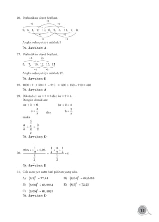 15
26.	 Perhatikan deret berikut.
+1 +1
+1
+1 +1
+1 +1
9, 5, 1, 2, 10, 6, 2, 3, 11, 7, 3
Angka selanjutnya adalah 3
## Jawaban: A
27.	 Perhatikan deret berikut.
+5
+5
+5
+5
5,	 7,	 10,	12,	15,	17
Angka selanjutnya adalah 17.
## Jawaban: E
28.	 1000 : 2 + 50 × 3 – 210 	= 500 + 150 – 210 = 440
## Jawaban: A
29.	Diketahui: ax + 3 = 6 dan bx + 2 = 4.
Dengan demikian:
+ =
=
3 6
3
ax
a
x 		 dan 	
+ =
=
2 4
2
bx
b
x
maka
= =
3
3
2 2
a x
b
x
## Jawaban: D
30.	
+ + + +
= =
1 1 3 1
25% 1 0,25
2 4 2 4 4
1 1
2 2
## Jawaban: E
31.	 Cek satu per satu dari pilihan yang ada.
A)	 ( ) =
2
8,8 77,44 			D)	( ) =
2
8,04 64,6416
B)	 ( ) =
2
8,08 65,2864 		 E)	( ) =
2
8,5 72,25
C)	 ( ) =
2
8,05 64,8025
## Jawaban: D
 