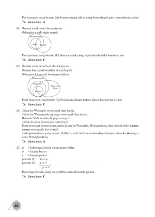 20
Pernyataan yang benar: (A) Semua orang islam yang bersodaqoh pasti membayar zakat
## Jawaban: A
54.	 Semua anak suka bermain air
Sebagian anak rajin mandi
Anak
Bermain air
Mandi
Pernyataan yang benar: (C) Semua anak yang rajin mandi suka bermain air
## Jawaban: C
55.	 Semua almari terbuat dari kayu jati
Semua kayu jati bersifat tahan lapuk
Sebagian kayu jati berwarna hitam
Almari
Kayu jati
Tahan lapuk
Berwarna
hitam
Dari diagram, diperoleh: (C) Sebagian almari tahan lapuk berwarna hitam
## Jawaban: C
56.	 Jalan ke Wonogiri menanjak dan terjal.
Jalan ke Wonogondang juga menanjak dan terjal.
Rumah Adib berada di pegunungan.
Jalan di sana menanjak dan terjal.
Dari keempat pernyataan, maka jalan ke Wonogiri, Wonogadung, dan rumah Adib sama-
sama menanjak dan terjal.
Jadi, pernyataan yang benar: (A) Ke rumah Adib sama beratnya dengan jalan ke Wonogiri
atau Wonogondang.
## Jawaban: A
57.	 p 	 = beberapa benda yang menyublim
q	 = kapur barus
r 	 = benda padat
premis (1) 	 ⇒p q
premis (2)	 ⇒q r
		 ∴ ⇒p r
Beberapa benda yang menyublim adalah benda padat.
## Jawaban: C
 