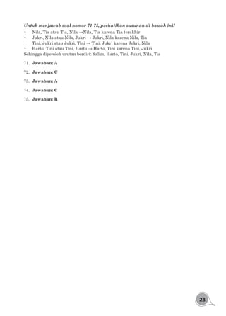 23
Untuk menjawab soal nomor 71-75, perhatikan susunan di bawah ini!
•	 Nila, Tia atau Tia, Nila →Nila, Tia karena Tia terakhir
•	 Jukri, Nila atau Nila, Jukri → Jukri, Nila karena Nila, Tia
•	 Tini, Jukri atau Jukri, Tini → Tini, Jukri karena Jukri, Nila
•	 Harto, Tini atau Tini, Harto → Harto, Tini karena Tini, Jukri
Sehingga diperoleh urutan berdiri: Salim, Harto, Tini, Jukri, Nila, Tia
71.	 Jawaban: A
72.	 Jawaban: C
73.	 Jawaban: A
74.	 Jawaban: C
75.	 Jawaban: B
 