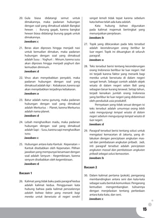 1515
20.	Gula biasa didatangi semut untuk
dimakannya, maka padanan hubungan
dengan soal yang dimaksud adalah Bangkai
hewan : Burung gagak, karena bangkai
hewan biasa didatangi burung gagak untuk
dimakannya.
Jawaban: c
21.	Beras akan diproses hingga menjadi nasi
untuk kemudian dimakan, maka padanan
hubungan dengan soal yang dimaksud
adalah Susu : Yoghurt : Minum, karena susu
akan diproses hingga menjadi yoghurt dan
kemudian diminum.
Jawaban: d
22.	Virus akan menyebabkan penyakit, maka
padanan hubungan dengan soal yang
dimaksud adalah Api : Kebakaran, karena api
akan menyebabkan terjadinya kebakaran.
Jawaban: a
23.	 Batur adalah nama gunung, maka padanan
hubungan dengan soal yang dimaksud
adalah Merkurius : Planet, karena Merkurius
adalah nama planet.
Jawaban: d
24.	 Lebah menghasilkan madu, maka padanan
hubungan dengan soal yang dimaksud
adalah Sapi : Susu, karena sapi menghasilkan
susu.
Jawaban: c
25.	 Hubungan antara kata Kantuk : Kepenatan =
Kantuk disebabkan oleh Kepenatan. Pilihan
jawaban yang mempunyai kesamaan dengan
soal adalah Senyum : Kegembiraan, karena
senyum disebabkan oleh kegembiraan.
Jawaban: d
Bacaan 1
26.	 Kalimat yang tidak baku pada paragraf kedua
adalah kalimat kedua. Penggunaan kata
hubung bahwa pada kalimat persoalannya
adalah bahwa faktor yang menarik bagi
mereka untuk berwisata di negeri sendiri
sangat lemah tidak tepat karena sebelum
kata bahwa telah ada kata adalah.
	 Kata hubung bahwa digunakan
pada kalimat majemuk bertingkat yang
menunjukkan penjelasan.
Jawaban: b
27.	 Topik yang dibicarakan pada teks tersebut
adalah kecenderungan orang berlibur ke
luar negeri. Topik ini dituangkan di seluruh
paragraf.
Jawaban: a
28.	 Teks tersebut berisi tentang kecenderungan
orang Indonesia berlibur ke luar negeri. Hal
ini terjadi karena faktor yang menarik bagi
mereka untuk berwisata di dalam negeri
sangat lemah. Sebagai contoh adalah objek
wisata di dalam negeri selain Bali yang
sebagian besar kurang terawat. Setiap tahun,
terjadi kenaikan jumlah orang Indonesia
yang berlibur ke luar negeri yang didominasi
oleh penduduk usia produktif.
	 Pernyataan yang tidak sesuai dengan isi
teks tersebut adalah umumnya orang lebih
suka mengunjungi tempat wisata di dalam
negeri sebelum mengunjungi tempat wisata di
luar negeri.
Jawaban: d
29.	 Paragraf tersebut berisi tentang solusi untuk
mengatasi kemacetan di Jakarta, yang di-
lakukan dengan penciptaan angkutan mas-
sal dan pembatasan angkutan pribadi. Jadi,
inti paragraf tersebut adalah penciptaan
angkutan massal dan pembatasan angkutan
pribadi sebagai solusi kemacetan.
Jawaban: b
Bacaan 2
30.	 Dalam kalimat pertama (pokok), pengarang
membandingkan antara seni dan kata-kata
sebagai suatu bentuk komunikasi. Pengarang
kemudian mengembangkan tulisannya
dengan menjelaskan tentang perbedaan
antara kata-kata, dan seni.
Jawaban: c
 