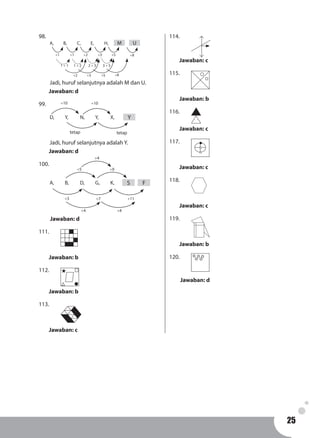 2525
98.	
	
A, 	 B, 	 C, 	 E, 	 H, 	 ….	 ….
+1
1 + 1 1 + 2 2 + 3 3 + 5
+3+2+1
+2 +3 +5 +8
+5 +8
M U
Jadi, huruf selanjutnya adalah M dan U.
Jawaban: d
99.	
D, 	 Y, 	 N, 	 Y, 	 X, 	 ….
tetap
+10 +10
tetap
Y
Jadi, huruf selanjutnya adalah Y.
Jawaban: d
100.	
A, 	 B, 	 D, 	 G, 	 K, 	 ….
+3
+4
+4 +4
+5 +9
+7 +11
S F
Jawaban: d
111.		
Jawaban: b
112.		
Jawaban: b
113.		
Jawaban: c
114.		
Jawaban: c
115.		
Jawaban: b
116.		
	
Jawaban: c
117.		
Jawaban: c
118.		
Jawaban: c
119.		
Jawaban: b
120.		
Jawaban: d	
 