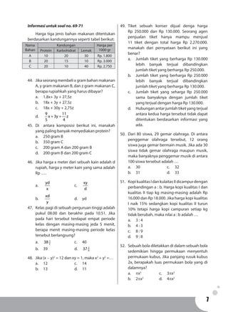 77
Informasi untuk soal no. 69-71
	 Harga tiga jenis bahan makanan ditentukan
berdasarkan kandungannya seperti tabel berikut:
Nama
Bahan
Kandungan Harga per
1000 grProtein Karbohidrat Lemak
A 10 20 30 Rp. 1.800
B 20 15 10 Rp. 3.000
C 20 10 40 Rp. 2.750
44.	 Jika seorang membeli x gram bahan makanan
A, y gram makanan B, dan z gram makanan C,
berapa rupiahkah yang harus dibayar?
a.	 1,8x+ 3y + 27,5z
b.	 18x + 3y + 27,5z
c.	 18x + 30y + 2,75z
d.	
9 11
x 3y z
5 4
+ +
45.	Di	 antara komposisi berikut ini, manakah
yang paling banyak menyediakan protein?
a.	 250 gram B
b.	 350 gram C
c.	 200 gram A dan 200 gram B
d.	 200 gram B dan 200 gram C
46.	 Jika harga x meter dari sebuah kain adalah d
rupiah, harga y meter kain yang sama adalah
Rp ….
a.	
yd
x
				c. 	
xy
d
b.	
xd
y
				d. 	yd
47.	 Kelas pagi di sebuah perguruan tinggi adalah
pukul 08.00 dan berakhir pada 10.51. Jika
pada hari tersebut terdapat empat periode
kelas dengan masing-masing jeda 5 menit,
berapa menit masing-masing periode kelas
tersebut berlangsung?
a.	 1
2
38 			 c. 	 40
b.	39				d. 	 3
4
37
48.	 Jika (x - y)2
= 12 dan xy = 1, maka x2
+ y2
=…
a.	12				c. 	14
b.	13				d. 	11
49.	Tiket sebuah konser dijual denga harga
Rp 250.000 dan Rp 130.000. Seorang agen
penjualan tiket hanya mampu menjual
11 tiket dengan total harga Rp 2.270.000.
manakah dari pernyataan berikut ini yang
benar?
a.	 Jumlah tiket yang berharga Rp 130.000
lebih banyak terjual dibandingkan
jumlah tiket yang berharga Rp 250.000.
b.	 Jumlah tiket yang berharga Rp 250.000
lebih banyak terjual dibandingkan
jumlah tiket yang berharga Rp 130.000.
c.	 Jumlah tiket yang seharga Rp 250.000
sama banyaknya dengan jumlah tiket
yang terjual dengan harga Rp 130.000.
d.	 Hubungan antar jumlah tiket yang terjual
antara kedua harga tersebut tidak dapat
ditentukan berdasarkan informasi yang
ada.
50.	 Dari 80 siswa, 29 gemar olahraga. Di antara
penggemar olahraga tersebut, 12 orang
siswa juga gemar bermain musik. Jika ada 30
siswa tidak gemar olahraga maupun musik,
maka banyaknya penggemar musik di antara
100 siswa tersebut adalah …
a.	30				c.	32
b.	31				d.	33
51.	 KopikualitasIdankulaitasIIdicampurdengan
perbandingan a : b. Harga kopi kualitas I dan
kualitas II tiap kg masing-masing adalah Rp
16.000 dan Rp 18.000. Jika harga kopi kualitas
I naik 15% sedangkan kopi kualitas II turun
10% tetapi harga kopi campuran setiap kg
tidak berubah, maka nilai a : b adalah …
a.	 3 : 4
b.	 4 : 3
c.	 8 : 9
d.	 9 : 8
52.	 Sebuah bola diletakkan di dalam sebuah bola
sedemikian hingga permukaan menyentuh
permukaan kubus. Jika panjang rusuk kubus
2x, berapakah luas permukaan bola yang di
dalamnya?
a.	 px2
			c.	3px2
b.	2px2
			d.	4px2
 