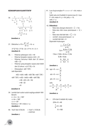 16
KEMAMPUAN KUANTITATIF
36.	 1 1 1
1 1 x
1 1 1
1 x 1 x 11
x x
1 1
x 1 x 1
x 1 x 1 x 1
x 1
1 x
1
= =
− − −
− −−
= =
− −
−
− − −
−
= = −
−
Jawaban: a
	
37.	Diketahui:
2 2
b a
a*b b a
b a
−
= = −
+
3*(2* 6) 3*(6 2) 3* 4 4 3 1= − = = − =
Jawaban: b
38.	 -	 Pelamar pekerjaan: n(S) = 40
-	 Pelamar bergelar sarjana: n(A) = 25
-	 Pelamar berumur lebih dari 25 tahun:
n(B) = 23
-	 Pelamar yang bergelar sarjana dan lebih
dari 25 tahun: ( ) 16n A B =
-	 Ditanyakan: c c
n(A B )
Jadi diperoleh:
c c
c c
n(S) n(A) n(B) n(A B) n(A B )
n(A B ) n(S) (n(A) n(B) n(A B))
40 (25 23 16)
40 32
8
= + − +
= − + −
= − + −
= −
=
 
 
Jawaban: b
39.	 Jumlah dari sudut-sudut segitiga adalah 180o
.
Berarti:
x + 2x + 3x = 180o
⇔ 6x = 180o
⇔ x = 30o
Karena y = 30o
, maka x = y.
Jawaban: c
40.	 16,67 dari 3720,36 	 = 16,67 × 3720,36
			 		 = 62018,4
Jawaban: c
41.	 Luas bujursangkar P = x × x = x2
= 64, maka x
= 8
Salah satu sisi Q adalah 4, karena luas Q = luas
P = 64, maka 4 × y = 64, jadi y = 16.
Jadi, x < y.
Jawaban: b
42.	 Diketahui:
-	 Rata-rata ulangan ekonomi = x = 7,8
-	 Rata-rata nilai siswa perempuan = 1x =
8,4
-	 Rata-rata nilai laki-laki = 2x = 7,3
-	 Jumlah siswa perempuan = a
-	 Jumlah laki-laki = b
Diperoleh hubungan:
	
1 2x .a x .b
x
a b
8,4.a 7,3.b
7,8
a b
7,8.a 7,8.b 8,4.a 7,3.b
0,5b 0,6a
b 0,6 6
a 0,5 5
+
=
+
+
=
+
+ = +
=
= =
	 Jawaban: c
43.
0
xyz 0 x
yz
0
xst 0 x
st
1
yts 0 s
yt
= → =
= → =
= → =
Jadi,
0 0 0 y 0
x 0. 0
1 1st 1 1.t
yt y
= = = = = =
	 Jawaban: a
44.	 -	 25% dari X adalah 40, maka
	
	
25% X 40
1
X 40
4
X 160
× =
× =
=
 