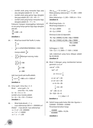 20
-	 Jumlah anak yang menyukai lagu pop
atau dangdut adalah 50 – 6 = 44.
-	 Jumlah anak yang gemar lagu dangdut
dan pop adalah (30 + 25) – 44 = 11
-	 Jumlah anak yang hanya menyukai lagu
dangdut adalah 25 – 11 = 14.
Frekuensi harapan terpanggilnya kelompok
sis-wa yang hanya gemar lagu-lagu dangdut
ada-lah:
14
100
50
× = 28
Jawaban: c
64.	 -	 Misal luas tanah Pak Taufik: X, maka
X
p
4
=
-	
1
p untuk lahan berkebun
4
⇒ , maka
sisanya adalah
3
p
4
-	
1 3
p
2 4
 
 
 
dibangun warung, maka
	
	
	
1 3
p 180
2 4
3
p 180
8
p 480
 
= 
 
=
=		
Jadi, luas tanah pak taufik adalah:
2X X
p 480 X 1.920 m
4 4
= ⇔ = ⇔ =
Jawaban: a
65.	 Umur ayah : Umur ibu = 5 : 4
Misal:	 umur ayah = 5x
		 umur ibu = 4x , maka
5x – 4x = 8 ⇔ x = 8
Jumlah umur mereka adalah
5x + 4x = 9x = 9.8 = 72 tahun
Jawaban: c
66.	 -	 Misal skala denah = 1 : x
-	 Luas sebenarnya 200 m2
= 2000000 cm2
	
(Skala)2
	 = luas denah : luas sebenarnya
⇔ (1: x)2
= 50 : 2000000
⇔ 1: x2
= 1: 40000
⇔ 1 : x	 = 1 : 200
Jika pdenah
= 10 cm dan ldenah
= 5 cm
Maka panjang sebenarnya = 10. 200 = 2000
cm = 20 m
lebar sebenarnya = 5. 200 = 1000 cm = 10 m	
Jawaban: b
67. 	 Misal harga buku = b
Misal harga bolpoin= s
7 4 20000 ( )
6 5 19500 ( )
b p i
b p ii
+ ≤
+ ≤
Eliminasi (i) dan (ii) diperoleh:
	
	
7b 4p 20000| 5|35b 20p 100000
6b 5p 19500| 4 |24b 20p 78000
11b 22000
b 2000
+ ≤ × + ≤
+ ≤ × + ≤
−
≤
≤
Sehingga p ≤ 1500
12b + 7p ≤ 12. 2000 + 7. 1500 ≤ 34500
Jadi, maksimum yang harus dibayar adalah
Rp 34.500,00.
Jawaban: d
68.	 Misal 3 bilangan yang membentuk barisan
geometri: a, ar, ar2
2
3 3
a.ar.ar 216
(ar) 6
r
ar 6 a
6
=
=
= ⇔ =
2
2
1
3
a ar ar 26
a ar ar.r 26
a 6 6r 26
r
6r 20
6
6r 20r 6 0
(3r 1)(2r 6) 0
r atau r 3
+ + =
+ + =
+ + =
+ =
− + =
− − =
= =
Jawaban: a
69.	 Selisih harga pada bulan Mei dan Agustus =
5200000 - 4550000 = 650000
Persentase kenaikan harga
650000
.100% 14,3%
4550000
= =
Jawaban: c
 