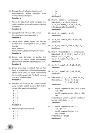 22
80.	 Sebagian berarti‘ada’atau‘tidak semua’.
Kesimpulannya adalah sebagian siswa
memakai kaos dan sepatu .
Jawaban: a
81.	 Karena Evi tidak lebih pintar daripada Eka,
maka Eva belum tentu paling pintar di antara
Eka dan Evi.
Jawaban: d
82.	 Sebagian berarti ada atau tidak semua.
Sehingga kesimpulannya adalah b.
Jawaban: b
83.	Denny selalu bekerja setiap hari, kecuali
jika hari libur ( berarti jika hari libur, ia tidak
bekerja).
Besok hari libur.
Kesimpulannya, Besok Denny tidak bekerja.
Jawaban: a
84.	Semua anak berwisata ke pantai. Ani
berwisata ke pantai. Dapat disimpulkan
bahwa belum tentu Ani adalah seorang anak.
Jawaban: d
85. 	 Semua orang tua ke sekolah hari ini. Pak
Bandi ke sekolah hari ini. Dapat disimpulkan
bahwa belum tentu pak Bandi adalah orang
tua murid. ( mungkin saja Pak Bandi seorang
guru atau kepala sekolah).
Jawaban: c
86.	 Bila Qori ada di urutan ke-3, maka antrian
yang mungkin adalah (asumsi: Soni boleh
berada tidak tepat di depan Qori)
1 S
2 P
3 Q
4 R
5 T
6 U
Jawaban: a
87.	 Antrian yang mungkin adalah
1 U
2 S
3 P
4 Q
5 R
6 T
Jawaban: d
88.	 Misal Nn
= Nilai n ( n : nama orang )
Diketahui NH
< NW
dan NB
< NS
& NJ
Jika NH
> NJ,
maka NB
< NS
& NJ
< NH
< NW
Sehingga yang berlaku adalah b.
Jawaban: b
89. 	 Jika NJ
< NS
, maka NB
< NJ
< NS
.
Jawaban: d
90. 	 Jika NB
= NW
, maka NS
& NJ
> NB
= NW
> NH
.
Jawaban: b
91.	Jika NS
< NH
, maka NB
< NJ
& NS
< NH
< NW
.
Jawaban: a
92. 	 Misal Tn
= Tinggi badan n ( n : nama orang )
Diketahui TI
> TA
, TA
> TY
& TB
dan TJ
> TA
& TR
dengan TI
≠TA
≠TY
≠TB
≠TJ
≠TR
Jika TB
> TR ,
maka TJ
> TA
> TY
& TB
> TR
Jawaban: b
93.	 Jika TJ
> TI
, maka TJ
> TI
> TA
& TR
> TY
& TB
.
Jawaban: a
94.	 Jika TI
> TJ
, maka TI
> TJ
> TA
& TR
> TY
& TB
Jawaban: c
95.	 Diketahui TI
> TA
, TA
> TY
& TB
dan TJ
> TA
& TR
Maka berlaku 	 TI
> TA
> TY
& TB
dan
		 		 TJ
> TR
& TA
> TY
& TB
.
Jawaban: b
96. 	 -	 Jumlah karyawan laki-laki = 30 + 37 + 40
+ 28 = 135
-	 Jumlah karyawan wanita = 26 + 44 + 28 +
19 = 117
Perbandingan jumlah karyawan wanita dan
laki-laki = 117 : 135 = 13 : 15.
Jawaban: c
97	 -	 Jumlah karyawan laki-laki ≤ 35
	 = 30 + 37 = 67
-	 Jumlah karyawan laki-laki ≥ 36
	 = 40 + 38= 68
Perbandingan = 67 : 68
Jawaban: d
 