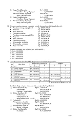 - 12 -
B. Harga Pokok Penjualan Rp19.000,00
Persediaan Barang Dagangan Rp19.000,00
C. Persediaan Barang Dagangan Rp19.000,00
Harga Pokok Penjualan Rp18.000,00
D. Harga Pokok Penjualan Rp18.000,00
Persediaan Barang Dagangan Rp18.000,00
E. Persediaan Barang Dagangan Rp19.000,00
Harga Pokok Penjualan Rp19.000,00
34. Sebuah perusahaan dagang, pada akhir periode akuntansi memiliki data berikut ini :
 Persediaan barang dagang (awal) Rp 24.000.000,00
 Pembelian Rp 68.000.000,00
 Retur pembelian Rp 3.000.000,00
 Potongan pembelian Rp 800.000,00
 Persediaan barang dagang (akhir) Rp 26.000.000,00
 Penjualan Rp 92.000.000,00
 Retur penjualan Rp 4.000.000,00
 Potongan penjualan Rp 1.300.000,00
 Beban angkut pembelian Rp 1.000.000,00
 Beban angkut penjualan Rp 1.400.000,00
 Rugi luar usaha Rp 3.500.000,00
Berdasarkan data di atas, besarnya laba bersih adalah …
A. Rp65.200.000,00
B. Rp63.200.000,00
C. Rp23.500.000,00
D. Rp22.100.000,00
E. Rp18.600.000,00
35. Data sebagian kertas kerja PD”AROMA” per 31 Desember 2010 sebagai berikut:
No. Nama Akun
Neraca Saldo Disesuaikan Laba/Rugi
D K D K
111 Kas Rp 3.300.000,00 - - -
103 Piutang Dagang Rp 5.800.000,00 - - -
104 Persediaan Barang Dagang Rp 24.500.000,00 - - -
105 Perlengkapan Rp 300.000,00 - - -
411 Penjualan - Rp145.000.000,00 - Rp145.000.000,00
412 Retur penjualan Rp 3.000.000,00 - Rp 3.000.000,00 -
511 Pembelian Rp 82.100.000,00 - Rp 82.100.000,00 -
512 Potongan pembelian - Rp 620.000,00 - Rp 620.000,00
611 Beban perlengkapan toko Rp 700.000,00 - Rp 700.000,00 -
211 Utang gaji - Rp 500.000,00 - -
Rp 85.800.000,00 Rp145.620.000,00
Dari kertas kerja sebagian di atas, dapat disusun jurnal sebagai berikut:
(1) Ikhtisar Rugi/Laba (D) Rp145.620.000,00
Penjualan(K) Rp145.000.000,00
Potongan Pembelian(K) Rp620.000,00
(2) Ikhtisar Rugi/Laba (D) Rp85.800.000,00
Pembelian(K) Rp82.100.000,00
Retur penjualan (K) Rp3.000.000,00
Beban perlengkapan toko (K) Rp700.000,00
(3) Penjualan(D) Rp145.000.000,00
Potongan pembelian(D) Rp620.000,00
Ikhtisar Rugi/Laba(K) Rp145.620.000,00
(4) Beban perlengkapan(D) Rp700.000,00
Ikhtisar Rugi/Laba Rp700.000,00
(5) Ikhtisar Rugi/Laba(D) Rp59.820.000,00
Modal (K) Rp59.820.000,00
 