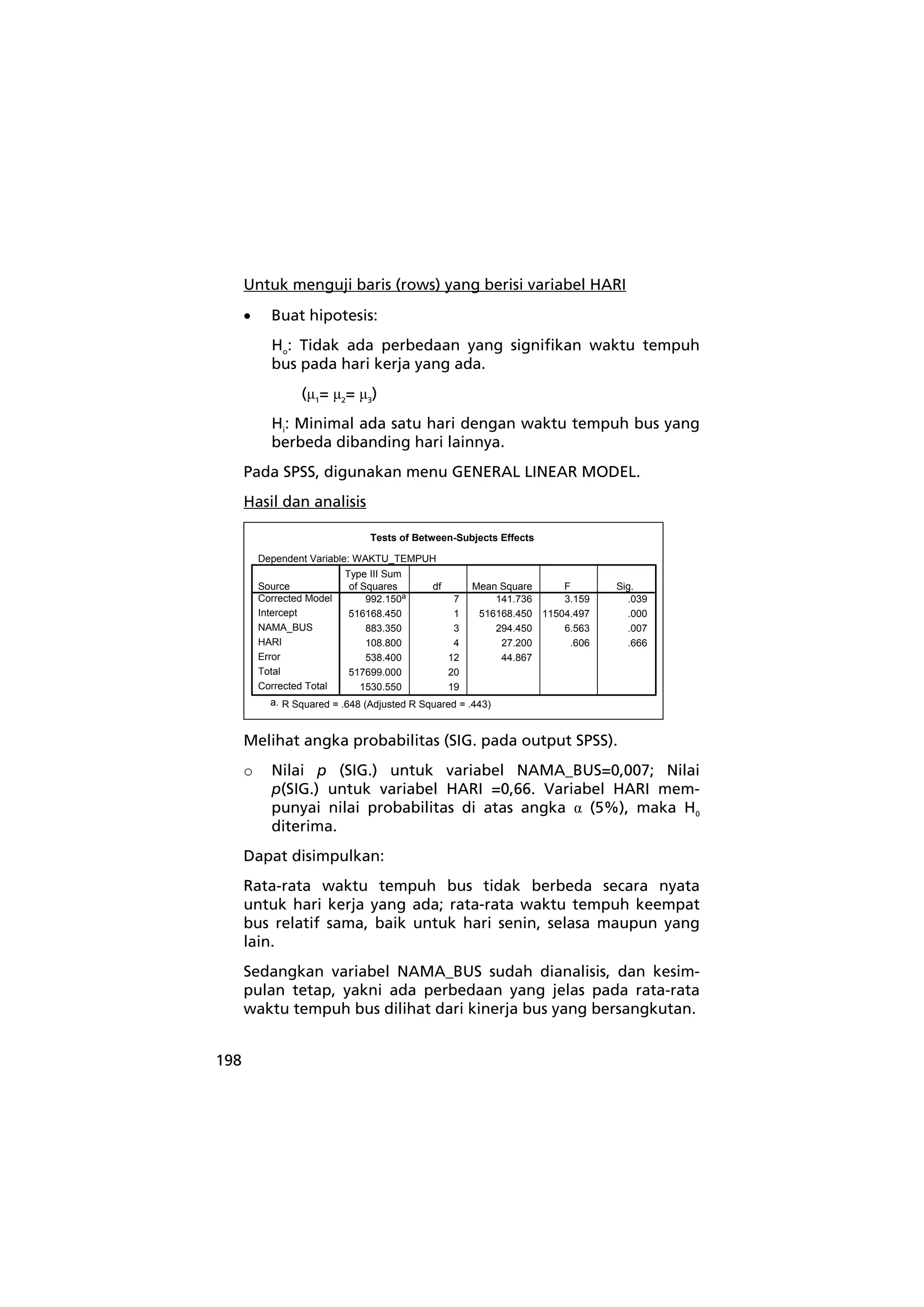 198 
Untuk menguji baris (rows) yang berisi variabel HARI 
• Buat hipotesis: 
Ho: Tidak ada perbedaan yang signifikan waktu tempuh 
bus pada hari kerja yang ada. 
(μ1= μ2= μ3) 
Hi: Minimal ada satu hari dengan waktu tempuh bus yang 
berbeda dibanding hari lainnya. 
Pada SPSS, digunakan menu GENERAL LINEAR MODEL. 
Hasil dan analisis 
Tests of Between-Subjects Effects 
Dependent Variable: WAKTU_TEMPUH 
992.150a 7 141.736 3.159 .039 
516168.450 1 516168.450 11504.497 .000 
883.350 3 294.450 6.563 .007 
108.800 4 27.200 .606 .666 
538.400 12 44.867 
517699.000 20 
1530.550 19 
Source 
Corrected Model 
Intercept 
NAMA_BUS 
HARI 
Error 
Total 
Corrected Total 
Type III Sum 
of Squares df Mean Square F Sig. 
a. R Squared = .648 (Adjusted R Squared = .443) 
Melihat angka probabilitas (SIG. pada output SPSS). 
o Nilai p (SIG.) untuk variabel NAMA_BUS=0,007; Nilai 
p(SIG.) untuk variabel HARI =0,66. Variabel HARI mem-punyai 
nilai probabilitas di atas angka α (5%), maka H0 
diterima. 
Dapat disimpulkan: 
Rata-rata waktu tempuh bus tidak berbeda secara nyata 
untuk hari kerja yang ada; rata-rata waktu tempuh keempat 
bus relatif sama, baik untuk hari senin, selasa maupun yang 
lain. 
Sedangkan variabel NAMA_BUS sudah dianalisis, dan kesim-pulan 
tetap, yakni ada perbedaan yang jelas pada rata-rata 
waktu tempuh bus dilihat dari kinerja bus yang bersangkutan. 
 