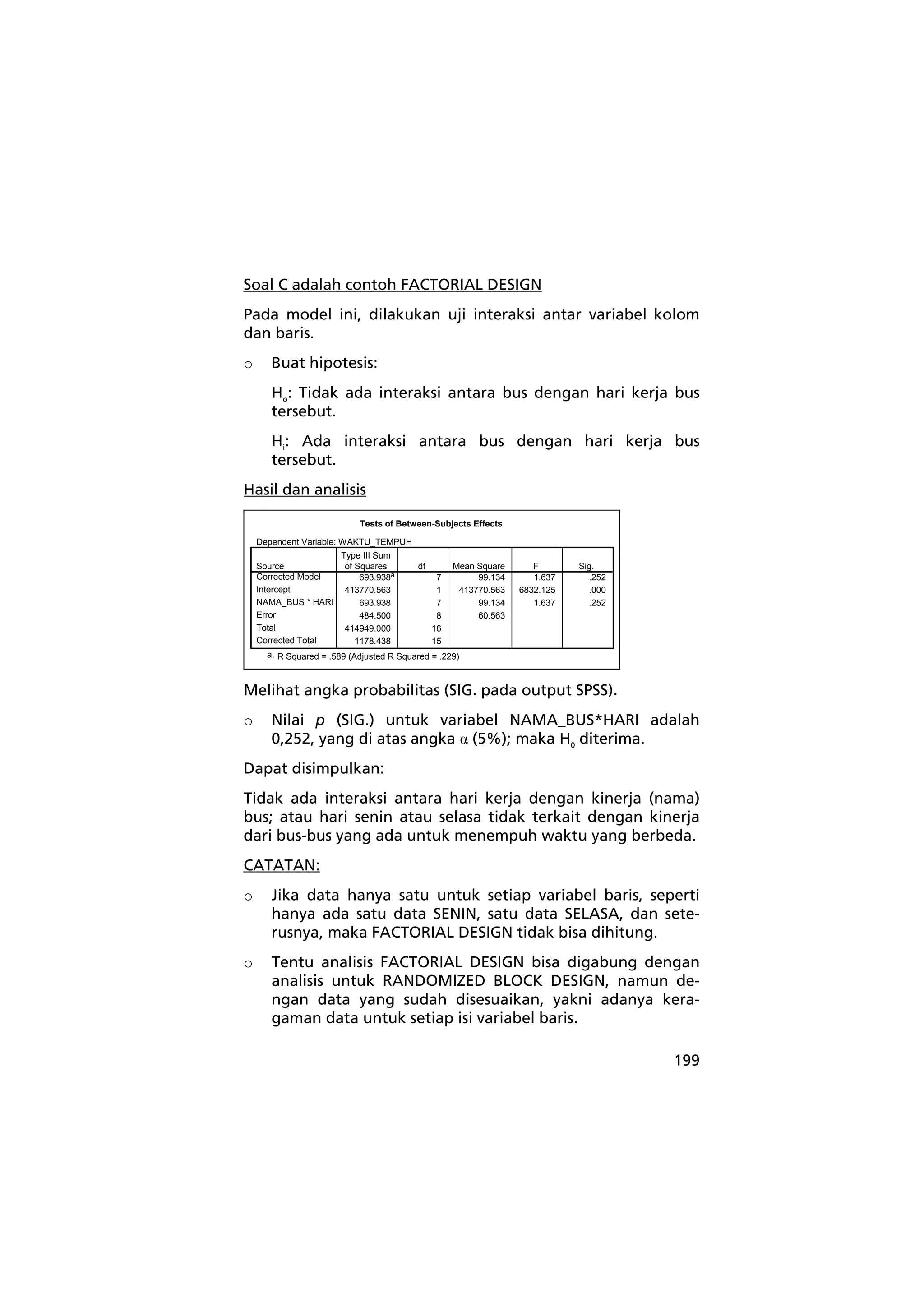 Soal C adalah contoh FACTORIAL DESIGN 
Pada model ini, dilakukan uji interaksi antar variabel kolom 
dan baris. 
o Buat hipotesis: 
Ho: Tidak ada interaksi antara bus dengan hari kerja bus 
tersebut. 
Hi: Ada interaksi antara bus dengan hari kerja bus 
tersebut. 
199 
Hasil dan analisis 
Tests of Between-Subjects Effects 
Dependent Variable: WAKTU_TEMPUH 
693.938a 7 99.134 1.637 .252 
413770.563 1 413770.563 6832.125 .000 
693.938 7 99.134 1.637 .252 
484.500 8 60.563 
414949.000 16 
1178.438 15 
Source 
Corrected Model 
Intercept 
NAMA_BUS * HARI 
Error 
Total 
Corrected Total 
Type III Sum 
of Squares df Mean Square F Sig. 
a. R Squared = .589 (Adjusted R Squared = .229) 
Melihat angka probabilitas (SIG. pada output SPSS). 
o Nilai p (SIG.) untuk variabel NAMA_BUS*HARI adalah 
0,252, yang di atas angka α (5%); maka H0 diterima. 
Dapat disimpulkan: 
Tidak ada interaksi antara hari kerja dengan kinerja (nama) 
bus; atau hari senin atau selasa tidak terkait dengan kinerja 
dari bus-bus yang ada untuk menempuh waktu yang berbeda. 
CATATAN: 
o Jika data hanya satu untuk setiap variabel baris, seperti 
hanya ada satu data SENIN, satu data SELASA, dan sete-rusnya, 
maka FACTORIAL DESIGN tidak bisa dihitung. 
o Tentu analisis FACTORIAL DESIGN bisa digabung dengan 
analisis untuk RANDOMIZED BLOCK DESIGN, namun de-ngan 
data yang sudah disesuaikan, yakni adanya kera-gaman 
data untuk setiap isi variabel baris. 
 