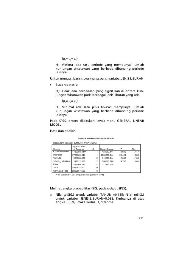 Soal jawab statistik dg spss dan excel