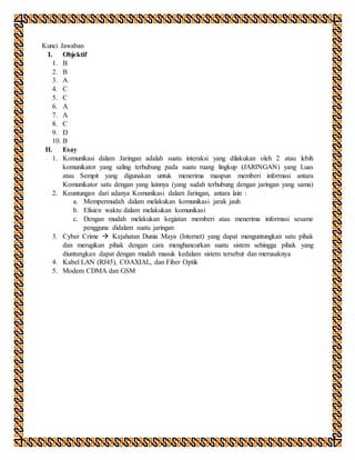 Kunci Jawaban
I. Objektif
1. B
2. B
3. A
4. C
5. C
6. A
7. A
8. C
9. D
10. B
II. Esay
1. Komunikasi dalam Jaringan adalah suatu interaksi yang dilakukan oleh 2 atau lebih
komunikator yang saling terhubung pada suatu ruang lingkup (JARINGAN) yang Luas
atau Sempit yang digunakan untuk menerima maupun memberi informasi antara
Komunikator satu dengan yang lainnya (yang sudah terhubung dengan jaringan yang sama)
2. Keuntungan dari adanya Komunikasi dalam Jaringan, antara lain :
a. Mempermudah dalam melakukan komunikasi jarak jauh
b. Efisien waktu dalam melakukan komunikasi
c. Dengan mudah melakukan kegiatan memberi atau menerima informasi sesame
pengguna didalam suatu jaringan
3. Cyber Crime  Kejahatan Dunia Maya (Internet) yang dapat menguntungkan satu pihak
dan merugikan pihak dengan cara menghancurkan suatu sistem sehingga pihak yang
diuntungkan dapat dengan mudah masuk kedalam sistem tersebut dan merusaknya
4. Kabel LAN (RJ45), COAXIAL, dan Fiber Optik
5. Modem CDMA dan GSM
 