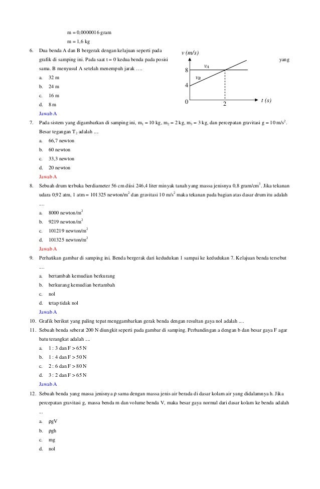 Soal osnfisikakab2008