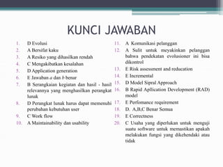 KUNCI JAWABAN
1. D Evolusi
2. A Bersifat kaku
3. A Resiko yang dihasilkan rendah
4. C Mengakibatkan kesalahan
5. D Application generation
6. E Jawaban a dan b benar
7. B Serangkaian kegiatan dan hasil - hasil
relevannya yang menghasilkan perangkat
lunak
8. D Perangkat lunak harus dapat memenuhi
perubahan kebutuhan user
9. C Work flow
10. A Maintainability dan usability
11. A Komunikasi pelanggan
12. A Sulit untuk meyakinkan pelanggan
bahwa pendekatan evolusioner ini bisa
dikontrol
13. E Risk assessment and reducation
14. E Incremental
15. D Model Sipral Approach
16. B Rapid Apllication Development (RAD)
model
17. E Perfomance requirement
18. D. A,B,C Benar Semua
19. E Correctness
20. C Usaha yang diperlukan untuk menguji
suatu software untuk memastikan apakah
melakukan fungsi yang dikehendaki atau
tidak
 