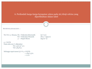 6. Periksalah harga-harga kerapatan udara pada 26,7drajt celcius yang
diperlihatkan dalam tabel
P E N Y E L E S A I A N :
Vk=Vd / ρ dimana, Vk = Viskositas Kinematik (m^2/s)
Vd = Viskositas Dinamik (Pa.s = kgm/s)
ρ = Rapat Massa (kg/m^2)
ρ = Vd/Vk
Pada suhu 26,7 c diketahui:
Vk=1,570 m^2/s
Vd=1,84 Pa.s
Sehingga rapat massa (ρ)  ρ =Vd/Vk
= 1,84/1,570
= 1,172
 