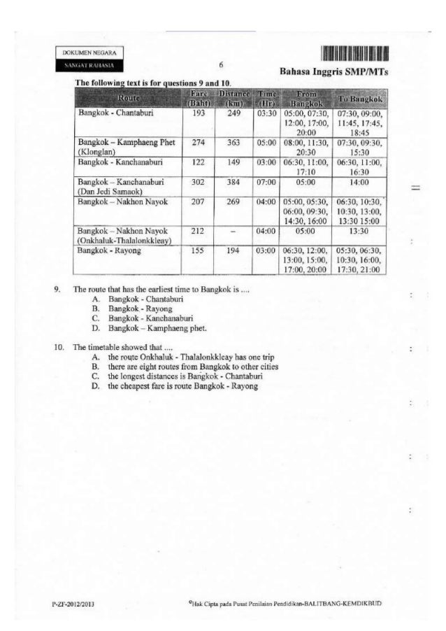 Soal Un Bahasa Inggris Smp Kode Bhs Ing Sp 57