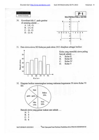 Diunduh dari http://urip.wordpress.com Soal UN Matematika SD P1 2013 Halaman 9
 
