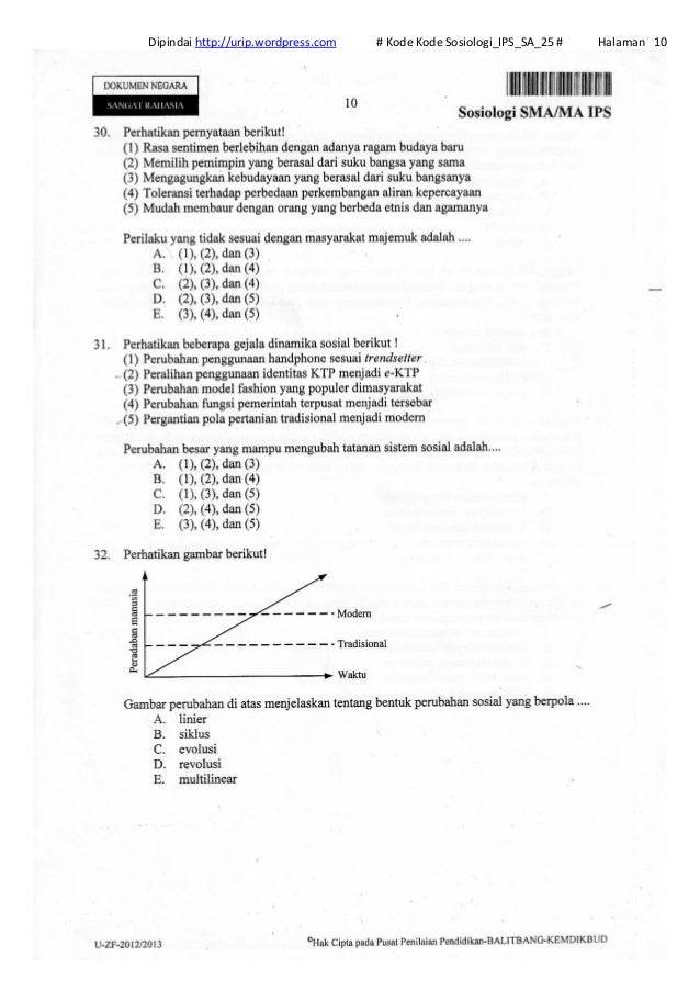 Soal unsosiologismaips2013kodesosiologi ipssa_25