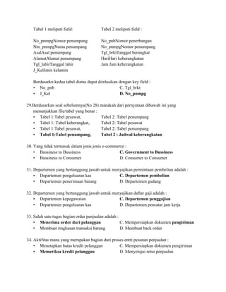 Tabel 1 meliputi field: Tabel 2 meliputi field :
No_pnmpgNomor penumpang No_pnbNomor penerbangan
Nm_pnmpgNama penumpang No_pnmpgNomor penumpang
AsalAsal penumpang Tgl_brktTanggal berangkat
AlamatAlamat penumpang HariHari keberangkatan
Tgl_lahirTanggal lahir Jam Jam keberangkatan
J_KelJenis kelamin
Berdasarkn kedua tabel diatas dapat direlasikan dengan key field :
• No_pnb C. Tgl_brkt
• J_Kel D. No_pnmpg
29.Berdasarkan soal sebelumnya(No 28) manakah dari pernyataan dibawah ini yang
menunjukkan file/tabel yang benar :
• Tabel 1:Tabel pesawat, Tabel 2: Tabel penumpang
• Tabel 1: Tabel keberangkat, Tabel 2: Tabel pesawat
• Tabel 1:Tabel pesawat, Tabel 2: Tabel penumpang
• Tabel 1:Tabel penumpang, Tabel 2 : Jadwal keberangkatan
30. Yang tidak termasuk dalam jenis jenis e-commerce :
• Bussiness to Bussiness C. Government to Bussiness
• Bussiness to Consumer D. Consumer to Consumer
31. Departemen yang bertanggung jawab untuk menyajikan permintaan pembelian adalah :
• Departemen pengeluaran kas C. Departemen pembelian
• Departemen penerimaan barang D. Departemen gudang
32. Departemen yang bertanggung jawab untuk menyajikan daftar gaji adalah :
• Departemen kepegawaian C. Departemen penggajian
• Departemen pengeluaran kas D. Departemen pencatat jam kerja
33. Salah satu tugas bagian order penjualan adalah :
• Menerima order dari pelanggan C. Mempersiapkan dokumen pengiriman
• Membuat ringkasan transaksi barang D. Membuat back order
34. Aktifitas mana yang merupakan bagian dari proses entri pesanan penjualan :
• Menetapkan batas kredit pelanggan C. Mempersiapkan dokumen pengiriman
• Memeriksa kredit pelanggan D. Menyetujui retur penjualan
 