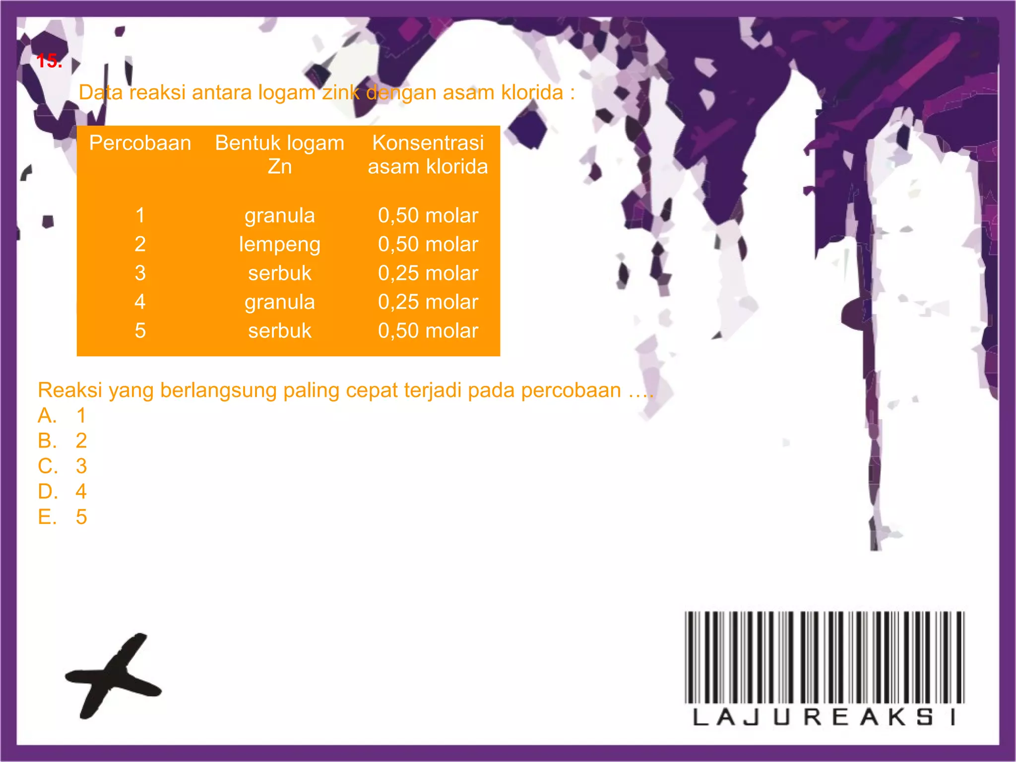 Data reaksi antara logam zink dengan asam klorida :
Percobaan Bentuk logam
Zn
Konsentrasi
asam klorida
1
2
3
4
5
granula
lempeng
serbuk
granula
serbuk
0,50 molar
0,50 molar
0,25 molar
0,25 molar
0,50 molar
Reaksi yang berlangsung paling cepat terjadi pada percobaan ….
A. 1
B. 2
C. 3
D. 4
E. 5
15.
 