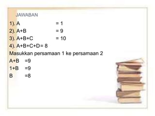 JAWABAN
1). A = 1
2). A+B = 9
3). A+B+C = 10
4). A+B+C+D= 8
Masukkan persamaan 1 ke persamaan 2
A+B =9
1+B =9
B =8
 