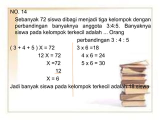 NO. 14
Sebanyak 72 siswa dibagi menjadi tiga kelompok dengan
perbandingan banyaknya anggota 3:4:5. Banyaknya
siswa pada kelompok terkecil adalah ... Orang
perbandingan 3 : 4 : 5
( 3 + 4 + 5 ) X = 72 3 x 6 =18
12 X = 72 4 x 6 = 24
X =72 5 x 6 = 30
12
X = 6
Jadi banyak siswa pada kelompok terkecil adalah 18 siswa
 