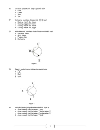 7
26. Unit asas pengukuran bagi kapasitor ialah
a. Ohm
b. Farad
c. Watt
d. Volt
27. Kod warna perintang tetap untuk 420 Ω ialah
a. Kuning, merah dan jingga
b. Kuning, jingga dan hitam
c. Kuning, merah dan merah
d. Kuning, merah dan jingga
28. Nilai sesebuah perintang tetap biasanya diwakili oleh
a. Diameter badan
b. Jenis bahan
c. Panjang kaki
d. Kod warna
Rajah 3
29. Rajah 3 berikut menunjukkan transistor jenis
a. PNP
b. NPN
c. PPN
d. NNP
Rajah 4
30. Pilih penyataan yang betul berdasarkan rajah 4
a. Arus mengalir dari bahagian Z ke Y
b. Arus mengalir dari bahagian Y ke bahagian X
c. Arus mengalir dari bahagian Z ke bahagian X
d. Arus mengalir dari bahagian Y ke Z
 